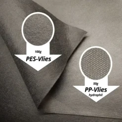 125 m x 1 m Ogräsbekämpningstyg UV-stabilt med 2 ytor Trädgårdsfleece Mulchtyg PES/PP
