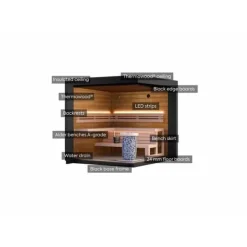 Bastustuga Saunasell Patio S