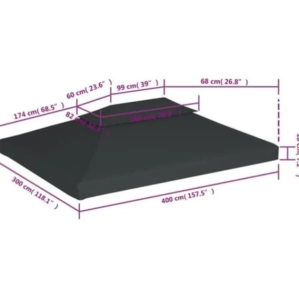 Outlet Belvederetyg - - 4x3 m - Antracit - 310 g/m² - Vattentät Tält & Lusthus