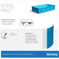 Bestway Pool Steel Pro - Buntpaket - 300x201x66 cm
