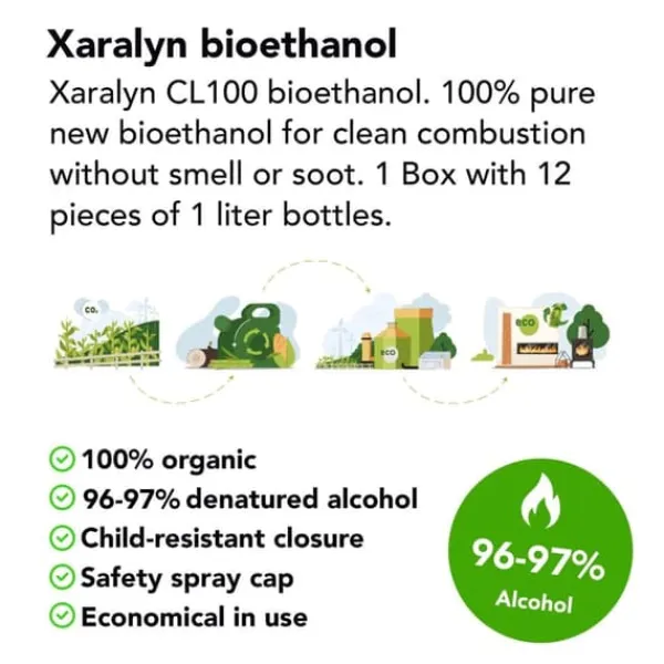 Bioethanol CL100 (24X 1 Liter) - 100 % ren bioetanol - Luktfri - Holländskt ursprung - Miljövänligt bränsle