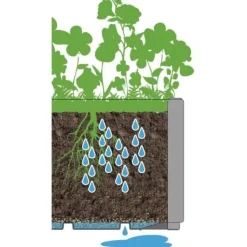Best Blomlåda - ETHICA - Grafit - Fyrkantig - 38 L - STEFANPLAST Krukor & Växtbehållare