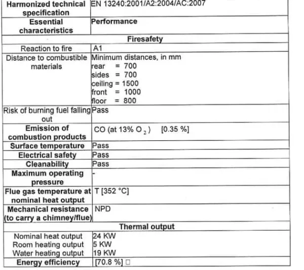 Best CV Vedspis - stål - fristående - 26kw Vedeldade Kaminer