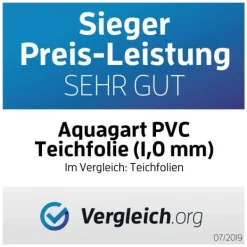 Best Dammfoder PVC 6 m x 2 m 1,0 mm Svart Trädgårdsdammfoder Fontäner & Dammar