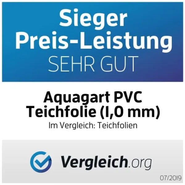 Best Dammfoder PVC 6 m x 2 m 1,0 mm Svart Trädgårdsdammfoder Fontäner & Dammar
