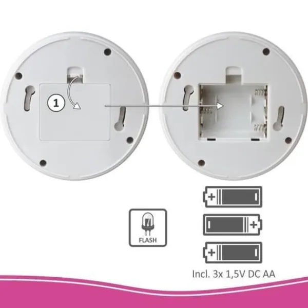 Best ELRO CDD15F Indoor Dummy Dome Kamera - Blixt - 2 Pack Falska Övervakningskameror
