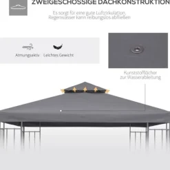 Outlet Ersättningstak 3x3 m för metallpaviljong, vädertåligt polyester, mörkgrå Tält & Lusthus