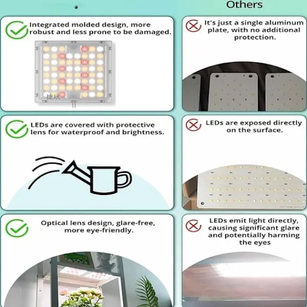 Online Fyrhuvuds LED Växtlampa Takmonterad med Timer & Dimbar Fullspektrum för Optimal Växttillväxt Kit För Växt- & Örtplantering