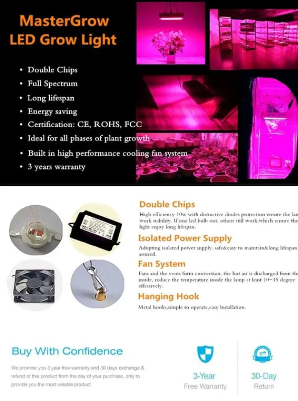 Grow Light Expert 1200w för växthus, odlingstält & hemmaodling