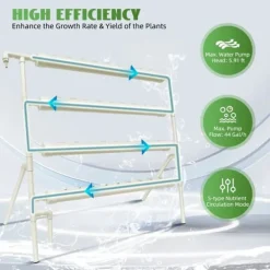 Outlet Hydroponiskt odlingskit - Rörsystem i PVC - Med 36 Odlingsplatser - Diameter 32 mm - Storlek 95×45×100 cm - Spänning 220 V/50 Hz - Utan Reservoar Kit För Växt- & Örtplantering