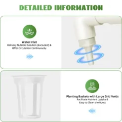 Outlet Hydroponiskt odlingskit - Rörsystem i PVC - Med 36 Odlingsplatser - Diameter 32 mm - Storlek 95×45×100 cm - Spänning 220 V/50 Hz - Utan Reservoar Kit För Växt- & Örtplantering