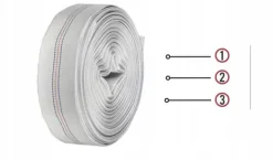 Discount IBO BRANDSLANG 20M/2