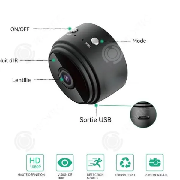 INN Mini Säkerhetskamera 2st Mini Indoor-Outdoor Video Camera HD 1080P Trådlös Wifi Portabel för hemsäkerhet