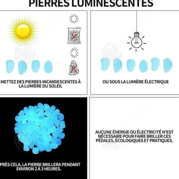 INN självlysande stenar 400 st självlysande sten utomhus konstgjorda småsten Fluorescerande dekoration för trädgårdsvägar Aquarium White