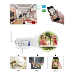 IP-kamera för övervakning - LCC® - Webbkamera - HD 720P - Infraröd vision - Plug & Play