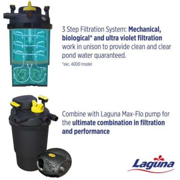 Laguna Uv Pressure Flo 4000 Uvc Dammfilterhuvud