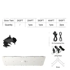Hot LED-växtlampa, fullspektrum, justerbar ljusstyrka,300W Kit För Växt- & Örtplantering