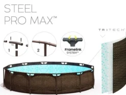 Clearance Mega Stor Inflaterbar Pool i Ratanlook med Filterpump, Stege & Skydd - Perfekt för Sommarunderhållning Pooler