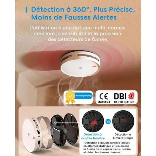 Best Meross Matter Ansluten Rökdetektor med Wi-Fi Larm och Dubbel Optisk Sensor Rök- & Koloxiddetektorer