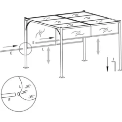 Hot Mångsidig pergola med justerbart tak - Utomhusmöbel | Färg: Gräddvit | Storlek: 3x3 m Valvbågar, Spaljéer, Bersåer & Pergolor