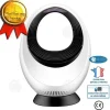 Online Myggavvisande lampa - INN - USB LED - Tyst fällning - 5W - Vit Insektsmedel & Djuravvisande Medel