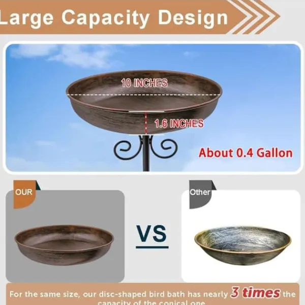 OBOSOE Liten Metall Birdbath för Utomhus, 25 cm Skål med Ställning – Rustfri Fågelbad för Trädgård, Gräsmatta, Patio – 1,5 Liter Kapacitet