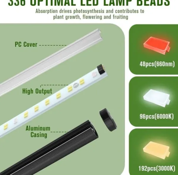 OBOSOE Växtlampa Inomhus 165cm - Fullspektrum LED Växtljus med Timer & 10 Dimningsnivåer - Stående Växtlampa för Växthus med Hängbeslag