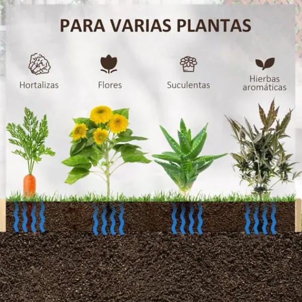 Online Odlingslåda i trä - Odlingsbädd - 100 x 100 x 16 cm - Fyrkantig - Natur Planteringsbänkar
