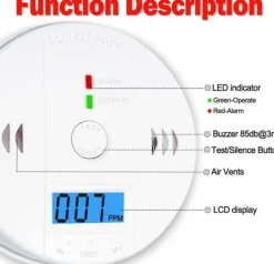Hot 1-pack kolmonoxidlarm med LCD-display, UL2034-standard, lämplig för hemmabruk Rök- & Koloxiddetektorer