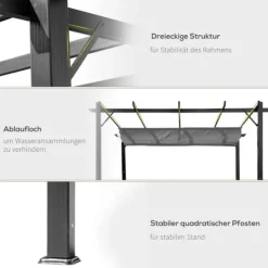 Clearance Pergola/paviljong 3×3×2,23 m, skjutbart tak, aluminium, kolgrå/mörkgrå Valvbågar, Spaljéer, Bersåer & Pergolor