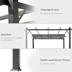 Pergola/paviljong 3×3×2,23 m, skjutbart tak, aluminium, kolgrå/mörkgrå