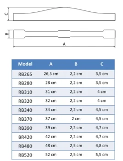 RB340 - 34 cm