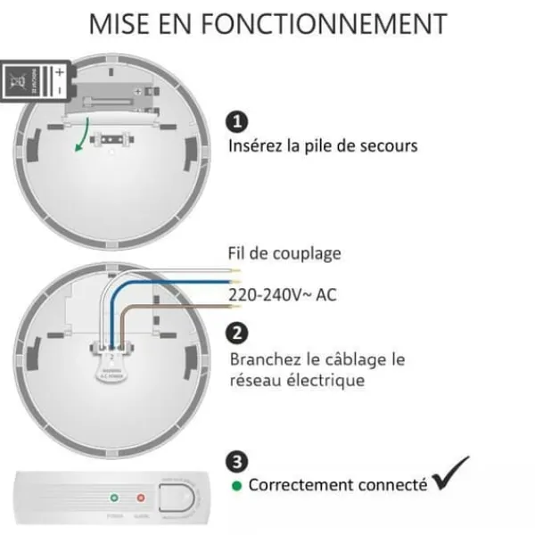 Outlet Röksensor - ELRO - FS1110P - 230V - Anslutning till vägguttag - Nödbatteri 10 år Rök- & Koloxiddetektorer