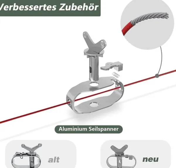 Clearance Rootz Premium Poolskydd - Poolskydd - Poolpresenning - Hållbar, UV- och algskydd, Skräpskydd - Flera storlekar (305 cm till 610 cm diameter) Pool- & Spatillbehör