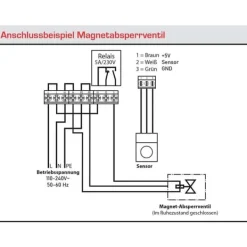 Discount Schabus SHT 5000 Vattendetektor 230 V Läckagedetektorer