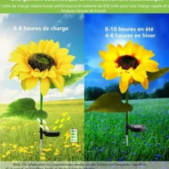 Best Set med 2 Solar Flower Garden Decoration Lights Vattentät för utomhusbruk - Solros Dekoration för trädgård, uteplats Trädgårdsprydnader