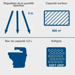 Sladdlös spridare C-GSP800-X - 3,5L behållare + 800m2 ytkapacitet - SCHEPPACH 20V IXES - utan batteri eller laddare