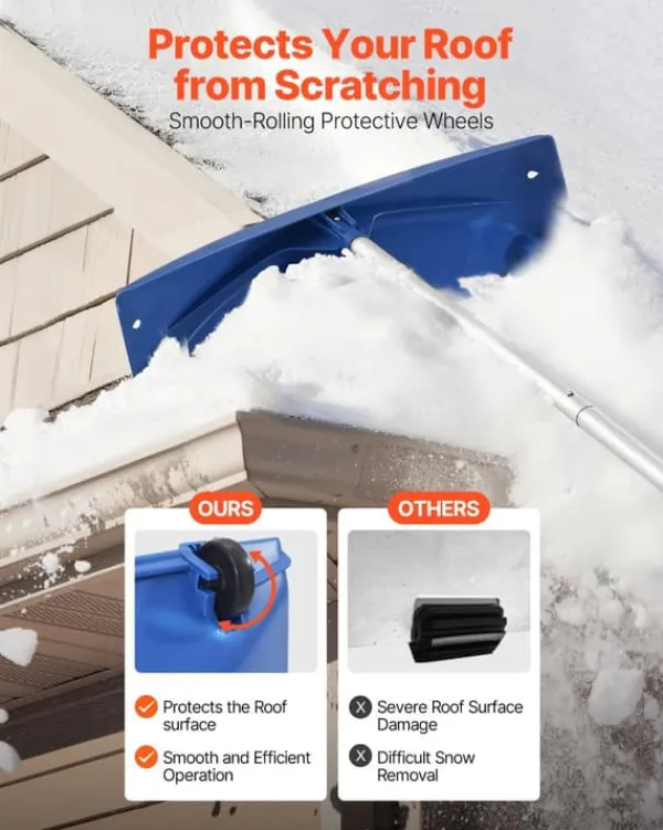 New Snöraka för tak/Taksnöskrapa - Teleskopisk - PP-plastblad 60 cm - Räckvidd 1,18–5,55 m - Med hjul - Halkfritt handtag - Lätt - För snö och löv Snöborttagning