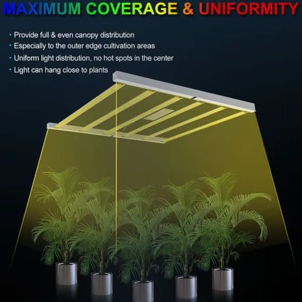 Online SolarPlay P-720 LED Grow Light - 720W Fullspektrum Dimbar Daisy Chain 2.75μmol/j 4x4ft Täckning Kit För Växt- & Örtplantering