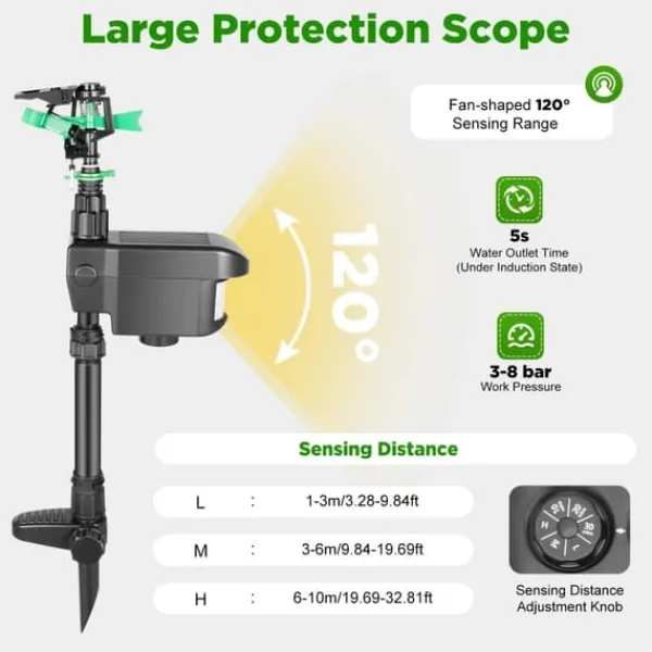 Outlet Solcellsdriven djurskrämma - Rörelseaktiverad sprinkler - Sprutvinkel 0–270° - IPX4 Stänkskydd - ABS-material - Vikt 0,8 kg - För trädgård Insektsmedel & Djuravvisande Medel