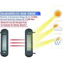 New Solcellsdriven trådlös strålsensor, 800m överföringsområde, 100m detektionsområde Sensorer Till Säkerhetssystem