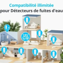 SwitchBot WiFi Vattendetektor - 3 Paket, 100dB Larm, IP67