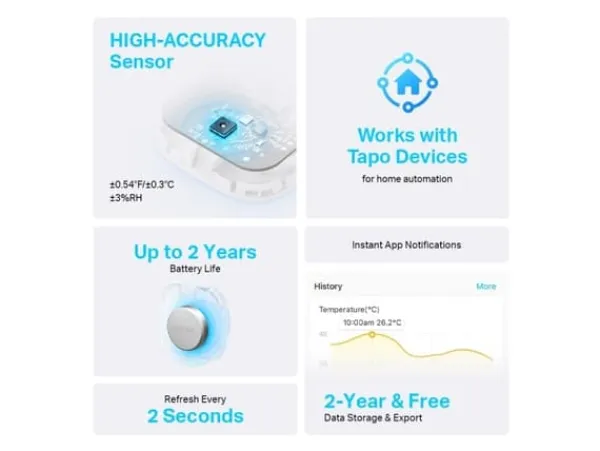 TP-Link Tapo T310, inomhus, Temperatur- och fuktighetssensor, Fristående, -20 - 60 ° C, Trådlös, 0 - 99%