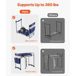 Discount Trädgårdsknäbänk och sittplats, 58,5x30x48,5 cm, hopfällbar, extra robust, verktygsväska Stöd Med Hjul, Säten & Knäskydd För Trädgårdsskötsel