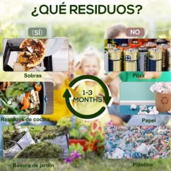 Discount Trädgårdskompost - Roterande komposttumlare - Dubbelkammare - 65 l - 60 x 49 x 77 cm - Svart Kompostering