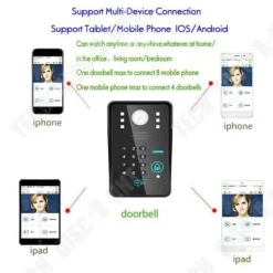 Trådlös Video Intercom - TD - 7