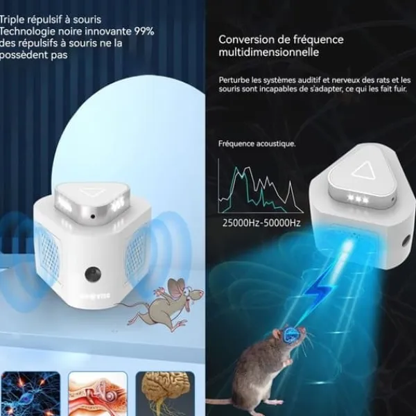 Online Ultraljud möss och råttor - INNOVTEC - 22-35/25kHz 30-300 kvadratmeter effektiv räckvidd snabb avskräckare mot gnagare Insektsmedel & Djuravvisande Medel