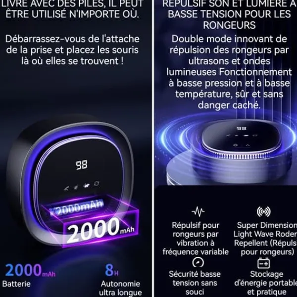 Ultraljudsavvisande för möss 2000 mAh 3 lägen Säkert material Multifunktionellt avvisande för myggor för hemmet