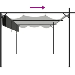 vidaXL Pergola med infällbart tak antracit 395x292x230 cm - Partytält & paviljoner