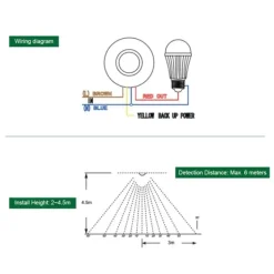 110V‑240V Justerbar kroppsrörelse Tak infraröd sensor detektor glödlampsbrytare